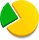part_pay